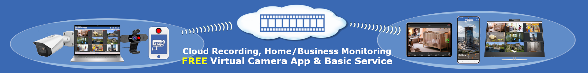 Leading Cloud Surveillance, recording and storage service. IP camera remote viewing, live streaming, broadcasting